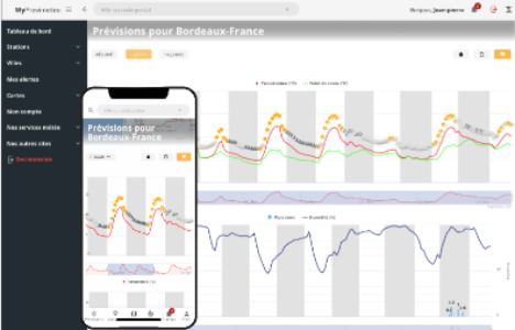 services météo pour btp : prévisions, alertes